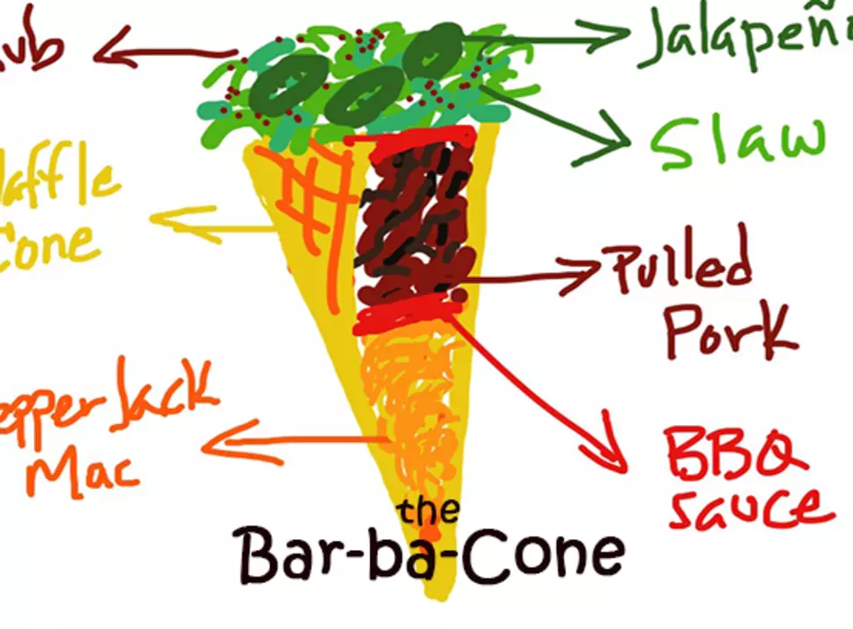 The one and only Bar-Ba-Cone!