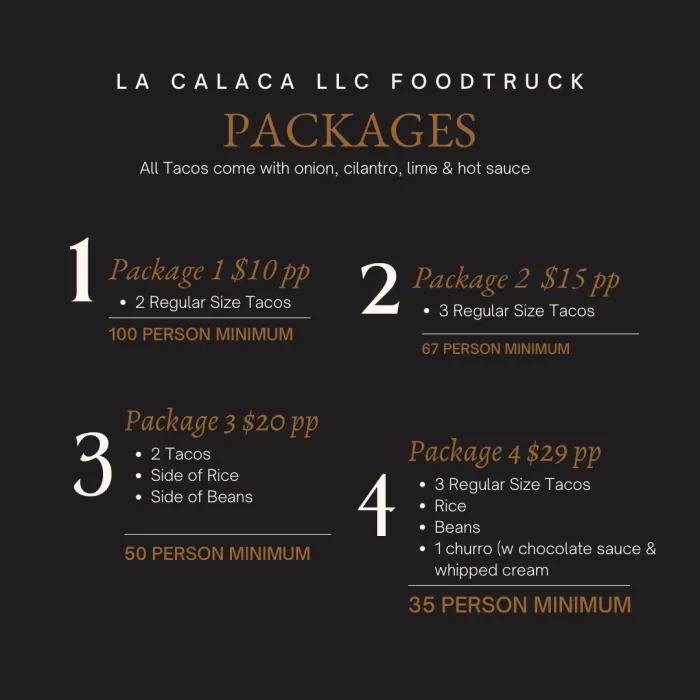 Package Options